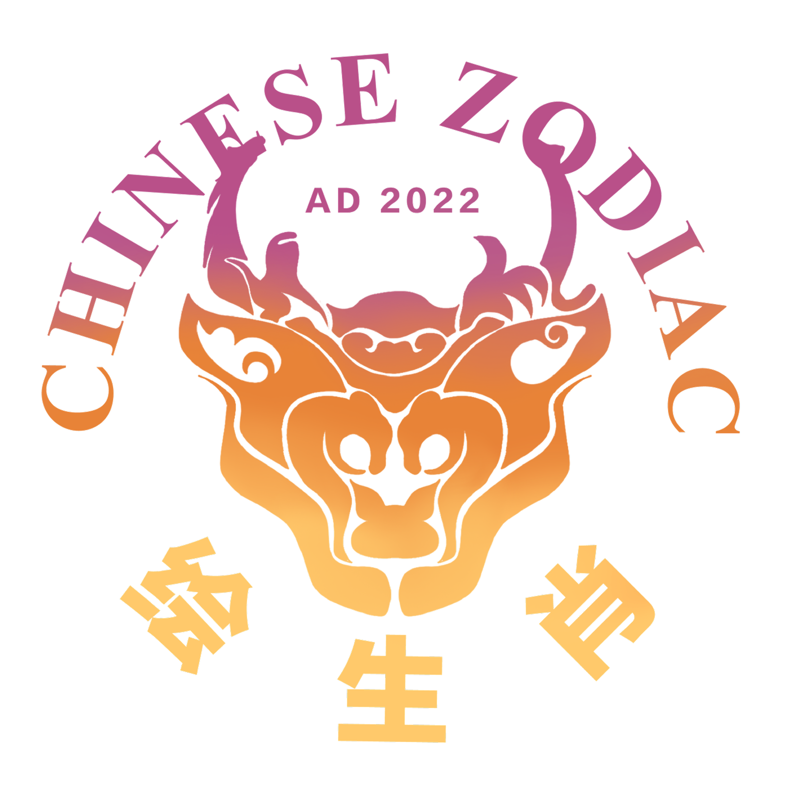 Chinese Zodiac